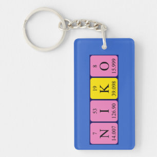 Niko periodic table name keyring