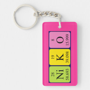 Niko periodic table name keyring