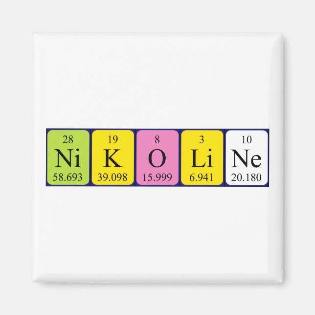 Nikoline periodic table name magnet (Front)