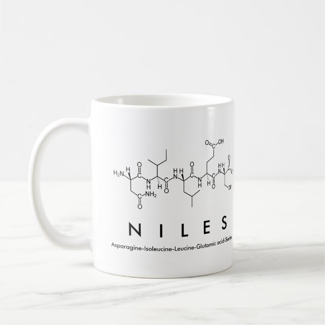 Niles peptide name mug (Left)