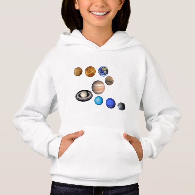 Nine planets in the solar system. Mercury,Venus, (Front)