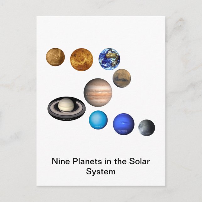 Nine Planets in the Solar System Postcard (Front)