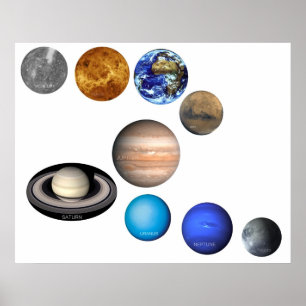 Nine Planets in the Solar System Poster