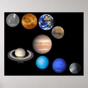Nine Planets in the Solar System Poster
