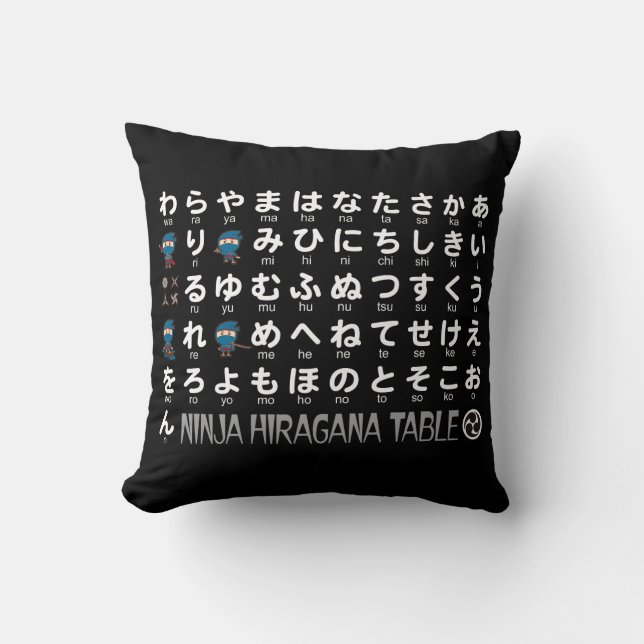 Ninja Boy Japanese Hiragana & Katakana table Cushion (Front)
