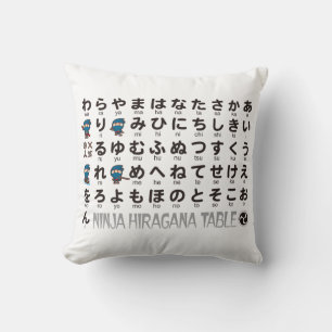Ninja Boy Japanese Hiragana & Katakana table Cushion