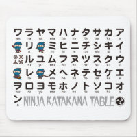 Ninja Boy Japanese Katakana table