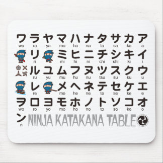 Ninja Boy Japanese Katakana table Mouse Pad