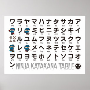 Ninja Boy Japanese Katakana table Poster