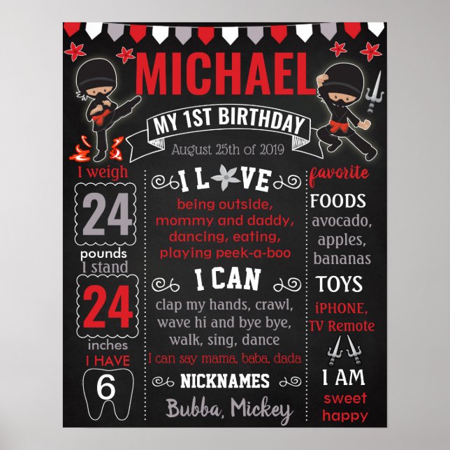 Ninja Karate Birthday chalkboard sign (Front)