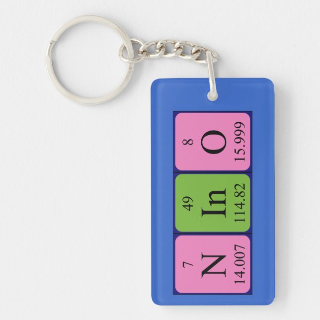 Nino periodic table name keyring (Front)
