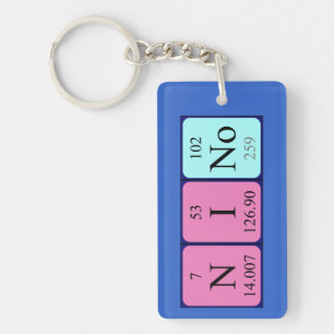 Nino periodic table name keyring