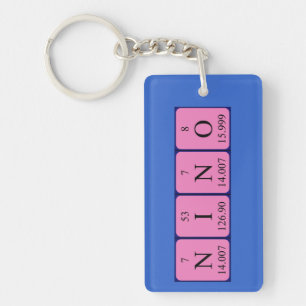 Nino periodic table name keyring