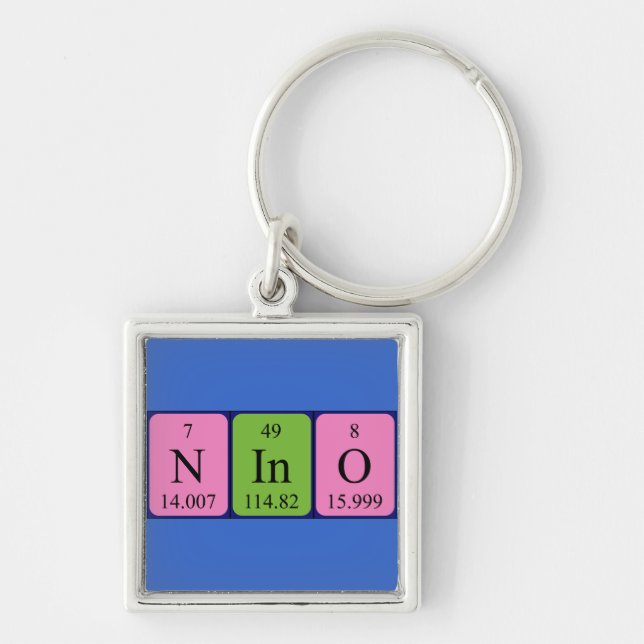 Nino periodic table name keyring (Front)