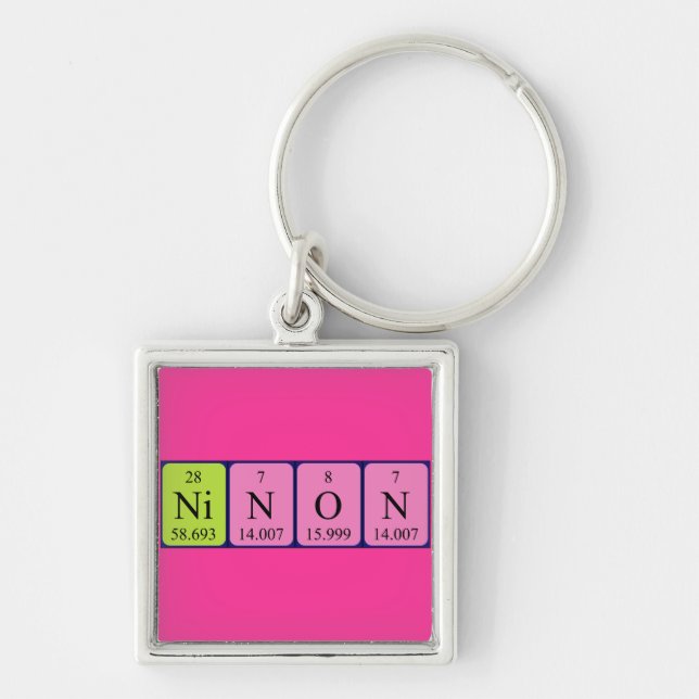 Ninon periodic table name keyring (Front)