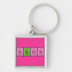 Ninon periodic table name keyring