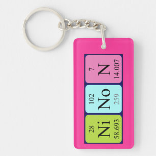 Ninon periodic table name keyring
