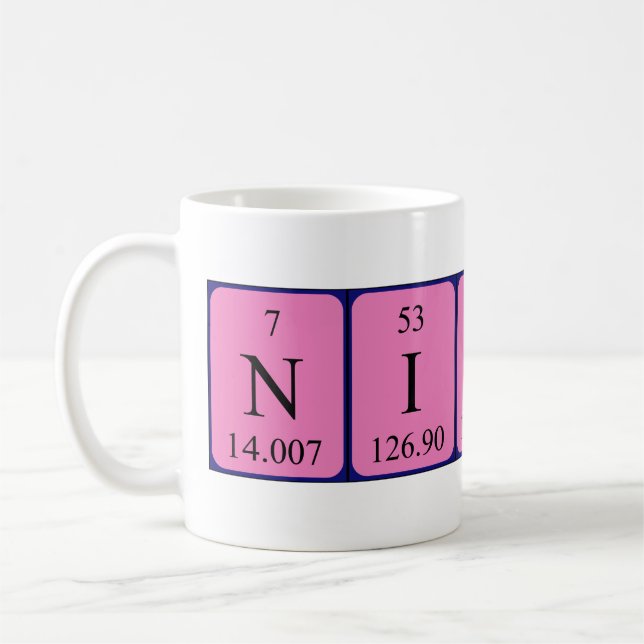 Ninon periodic table name mug (Left)