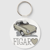 Nissan Figaro Topaz Mist
