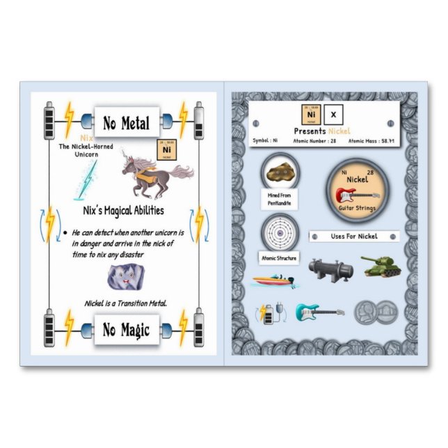 Nix - Nickel Horn Unicorn Trading Card (Front)