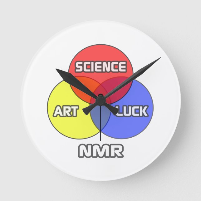 NMR .. Science Art Luck Round Clock (Front)