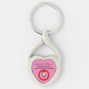 No Blood, Advanced Directive Key Ring