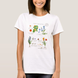 No herbs, No organic gardening. T-Shirt