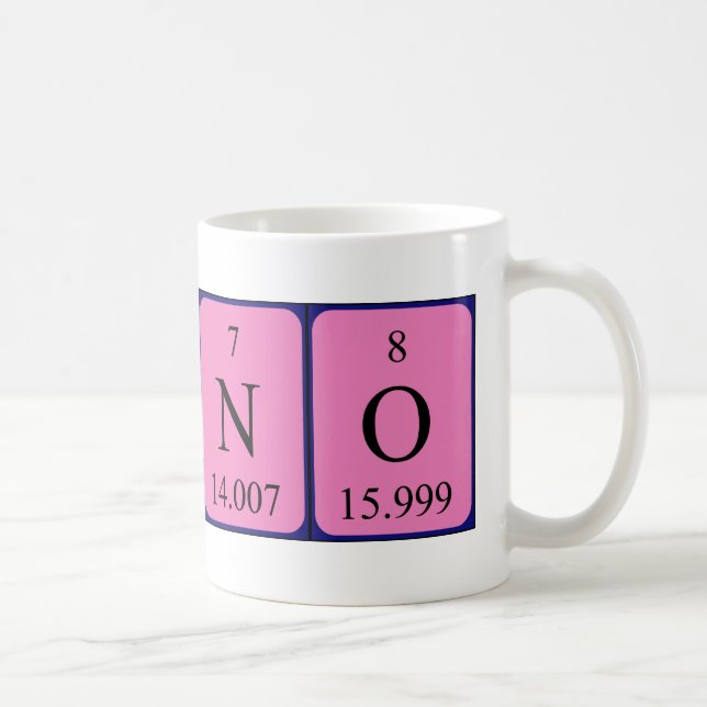 No periodic table name mug (Right)