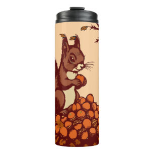 No translation needed, as the given text is not in thermal tumbler