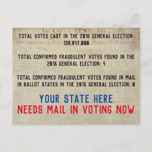 No Vote Fraud Mail in Voting Now Postcard