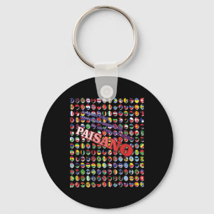 No What Country You Come From Key Ring