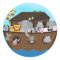 Noah's Ark