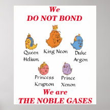 Noble Gases