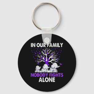 Nobody Fights Alone Family Elephants Alzheimer Awa Key Ring