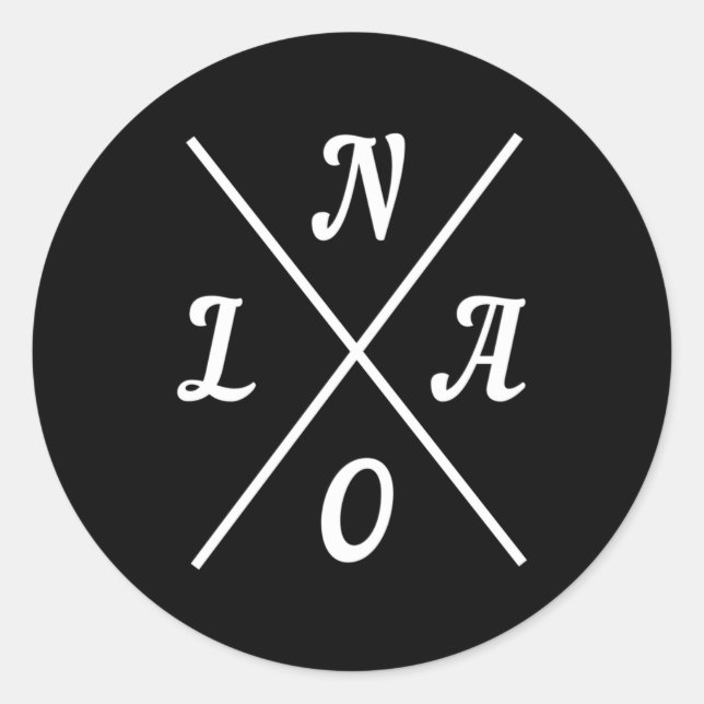 Nola New Orleans Louisiana United States _1  Classic Round Sticker (Front)