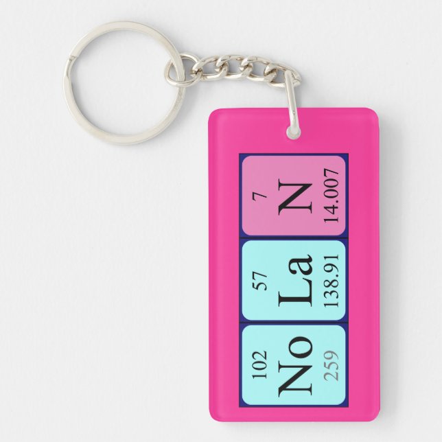 Nolan periodic table name keyring (Front)