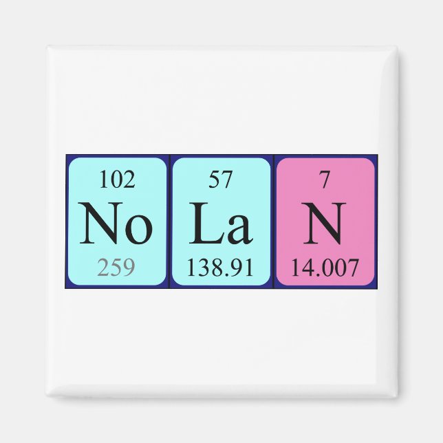 Nolan periodic table name magnet (Front)