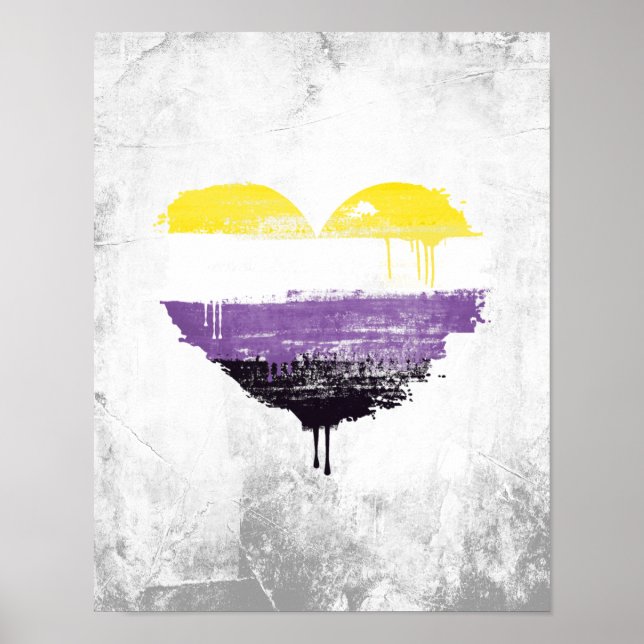 NONBINARY HEART POSTER (Front)