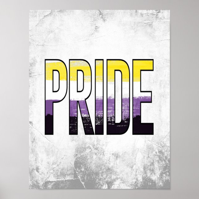 Nonbinary Pride Word Poster (Front)