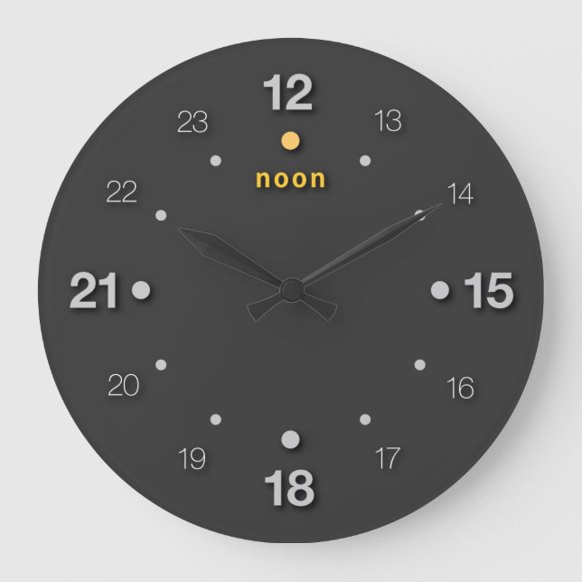 noon large clock (Front)