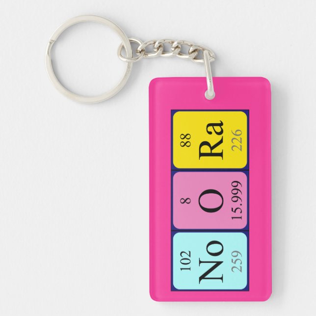 Noora periodic table name keyring (Front)