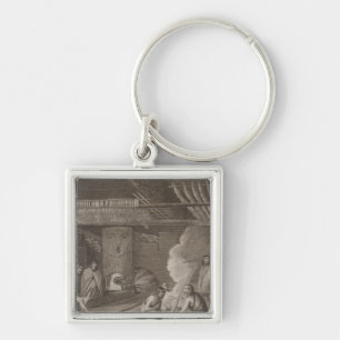 Nootka house, British Columbia Key Ring