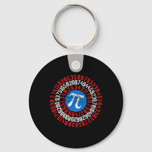 Nope Pi Day Funny Face Mask Teacher Student Quaran Key Ring