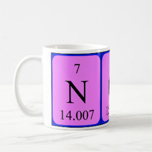 Nora periodic table name mug