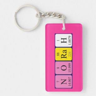Norah periodic table name keyring