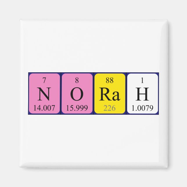 Norah periodic table name magnet (Front)