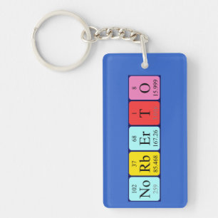 Norberto periodic table name keyring