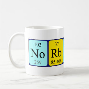 Norberto periodic table name mug
