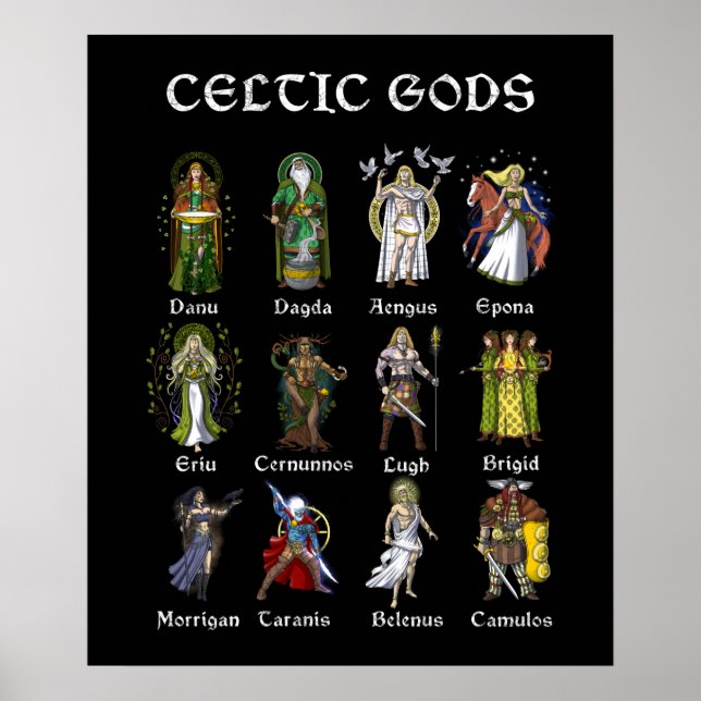 Nordic Celtic Mythology Gods Poster (Front)