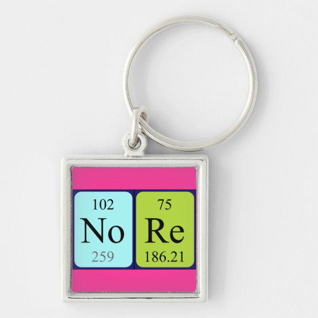 Nore periodic table name keyring (Front)